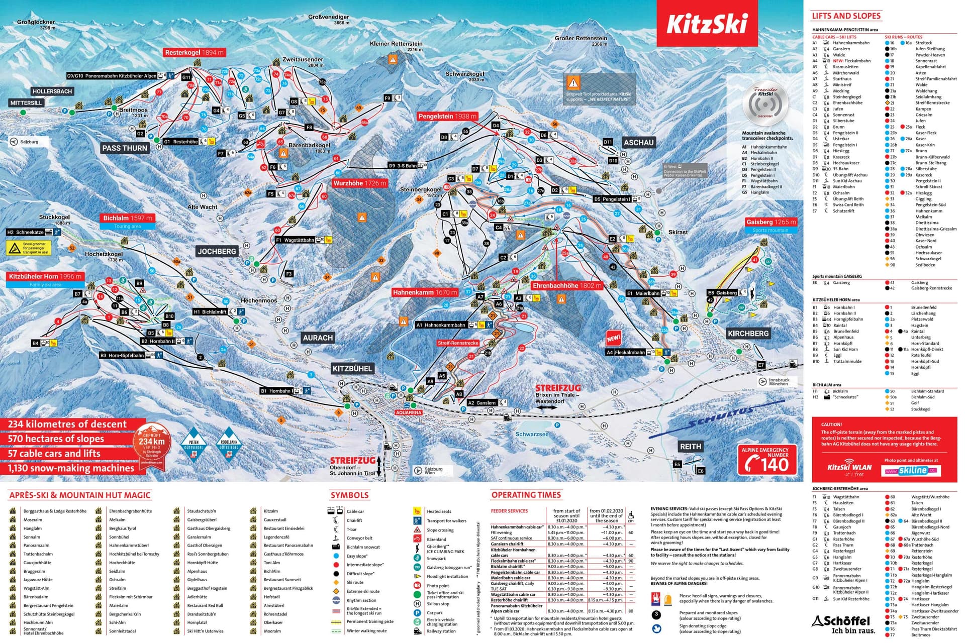 Kirchberg ski map